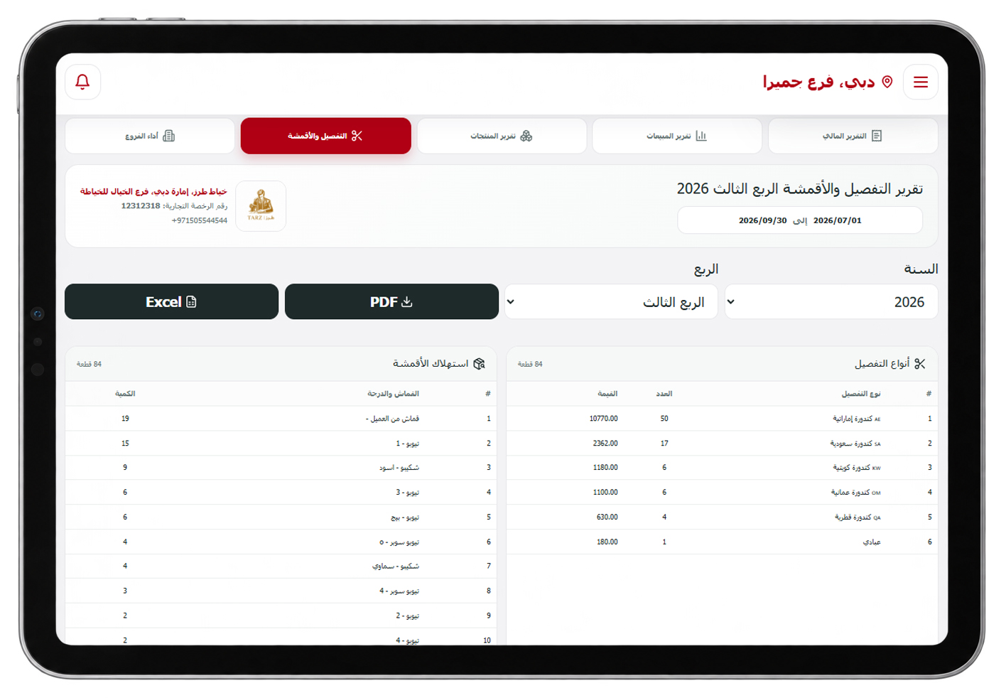 تقرير التفصيل والأقمشة